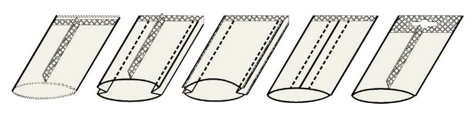 Bottom "K" Seal Device